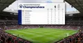 Les fans d'Ipswich débattent de la promotion après le nul contre Middlesbrough