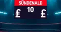 Prémiové peníze Sunderlandu: Top 10 v hodnotě £29M+